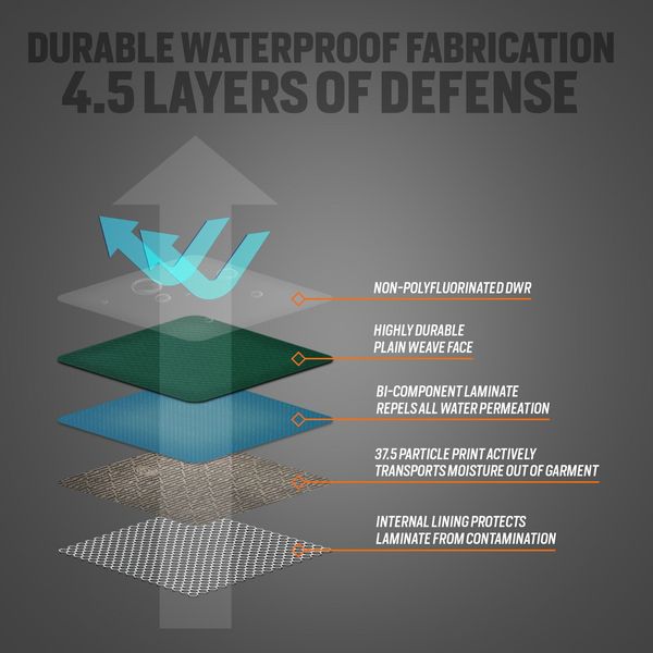 LZ Jacket - Image 12