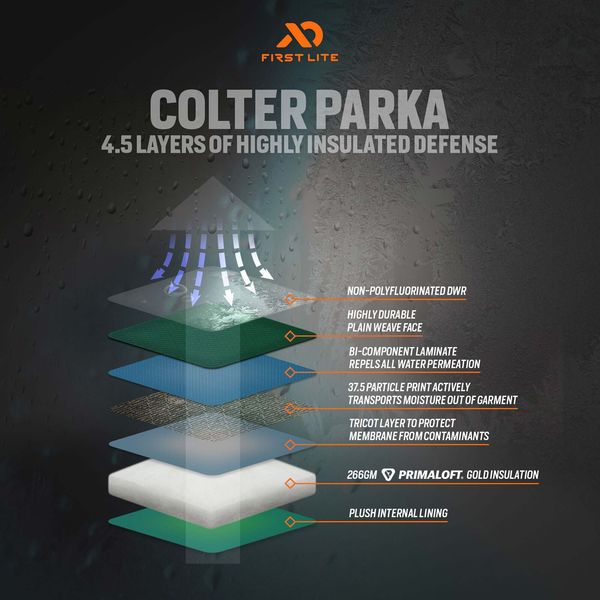 Colter Parka - Image 12