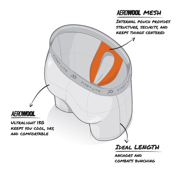 Men's Wick Game Bag Brief - Image 4