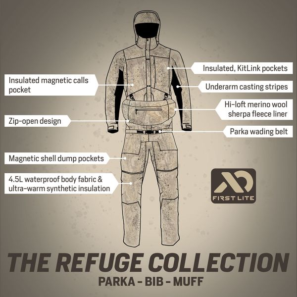 Refuge Muff - Image 5