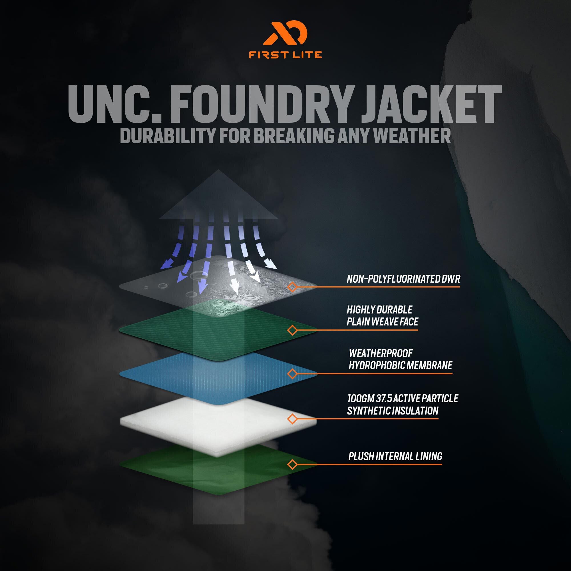 first-lite-uncompahgre-foundry-jacket-layering-system_global_daf9e8a7-f7b1-449a-ba2d-67262a2e9058.jpg